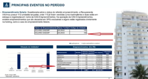 Documentos da Alvarez & Marsal atestam que tríplex de Guarujá pertencia à OAS, não a Lula. A defesa do ex-presidente apresentou o documento ao então juiz Sergio Moro, que ignorou. Será que ainda não confia na empresa da qual se tornou "sócio diretor"? Imagem: Michel Filho/O Globo