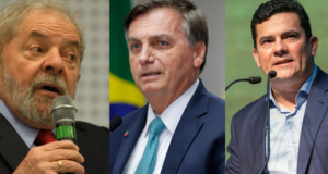 Candidatos da pesquisa eleitoral 2022